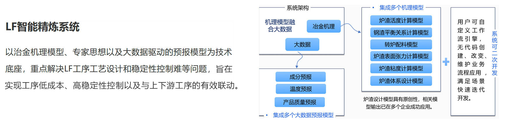 凯发·K8(国际)-首页登录_项目5204